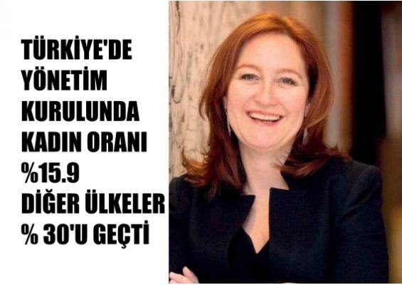 Hande Yaşargil, "Türkiye'de Yönetim Kurulunda Kadın Oranı yüzde 15.9, Diğer Ülkeler yüzde 30'u Geçti"