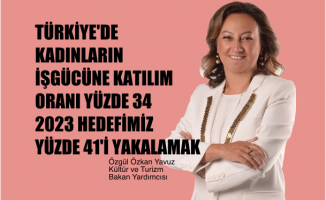 Özgül Özkan Yavuz, "2023 hedefimiz Kadının İşgücüne Katılımını Yüzde 41'e çıkarmak"