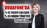 Özgür Tokgöz Altun, "Vodafone'da kadın çalışan oranı yüzde 42, kadın yönetici oranı yüzde 34"