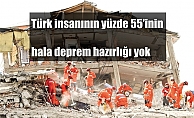 AKUT; Türk insanının yüzde 55’inin  hala deprem hazırlığı yok